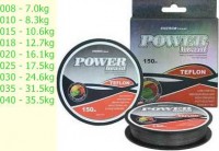 /album/pletenice/pletenica-power-braid-teflon-sivi-jpg/